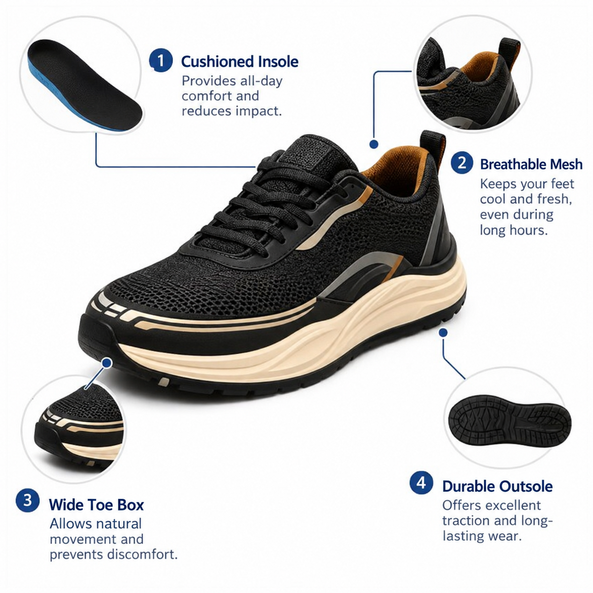 Unisex's Orthopedic Comfort Shoes for All-Day Walking, Knee & Back Pain Relief