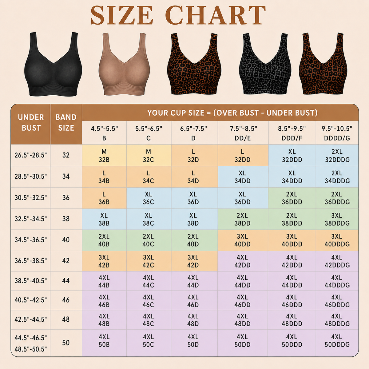 LAST DAY SALE 70% OFF - Super firming Wirefree Bra
