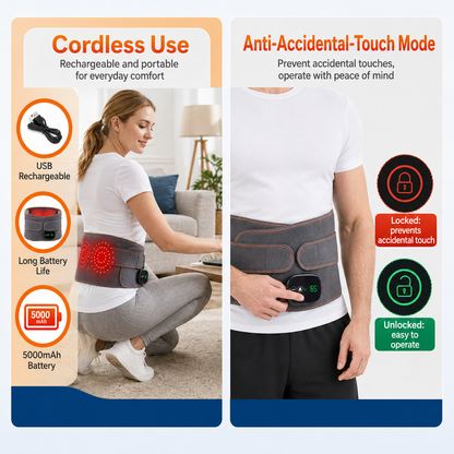 The Belt - Melt Away Back Pain. Move Freely Again.