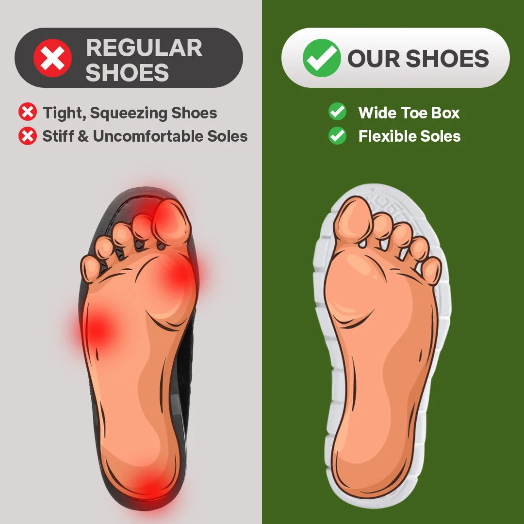 Talqimo™ Pro — 12-Hour Shift Shoes for All-Day Foot, Knee & Back Pain Relief