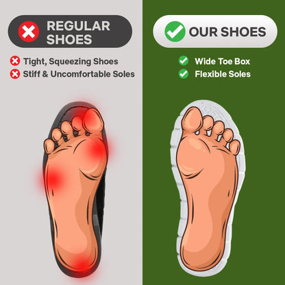 Talqimo™ Pro — 12-Hour Shift Shoes for All-Day Foot, Knee & Back Pain Relief