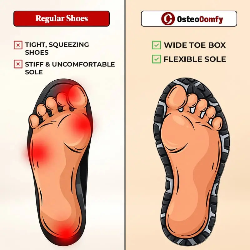OsteoComfy - Unisex Orthopedic Slip-On Walking Shoes for Better Posture & All-Day Comfort