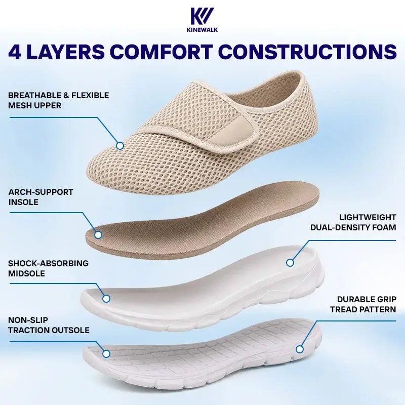 KineWalk - Comfort Orthopedic Shoes for Seniors, Edema & Diabetes